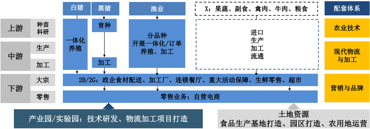 V66.COM·(中国区)官方网站