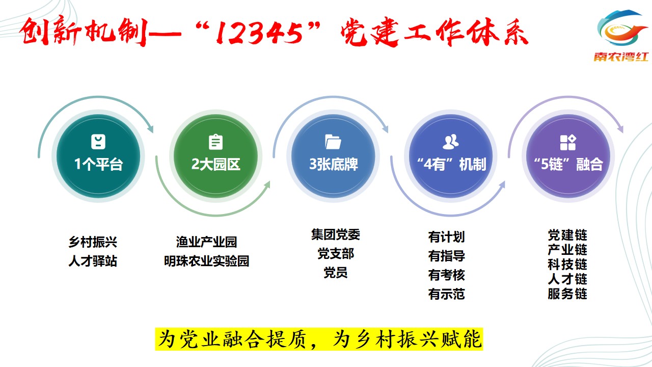 V66.COM·(中国区)官方网站